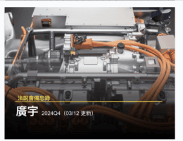 【法說會備忘錄】廣宇-2023Q2 至 2024Q4