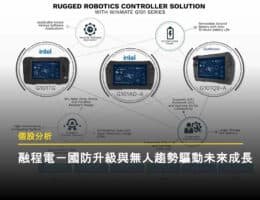【個股分析】融程電－國防升級與 Robotech 趨勢驅動未來成長。