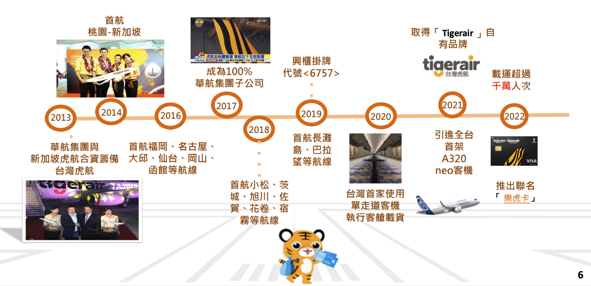 台灣虎航-公司發展歷程