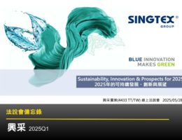 【法說會備忘錄】興采 20250528