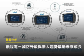 融程電個股文章封面圖